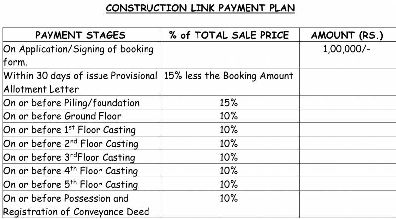  shrivats Images for Payment Plan of Nathany Shrivats