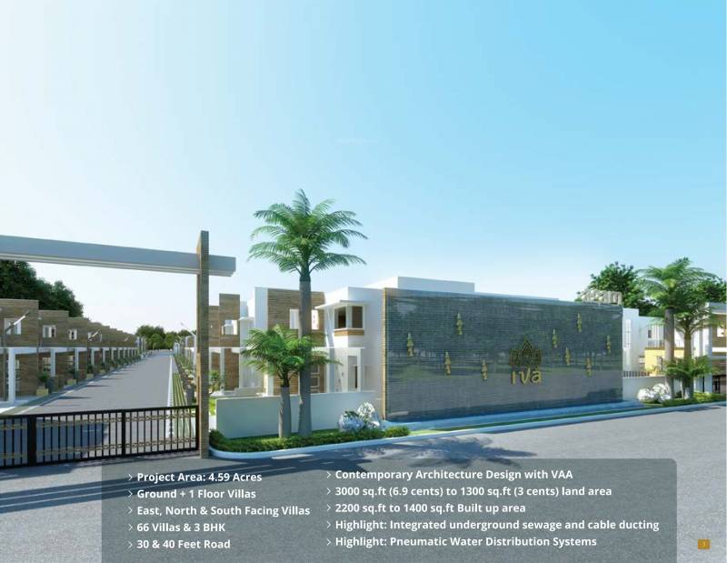  agam Images for Elevation of Iva Agam