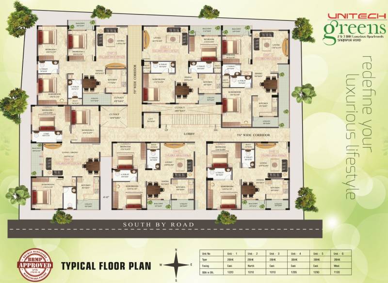  greens Images for Cluster Plan of Unitech Greens