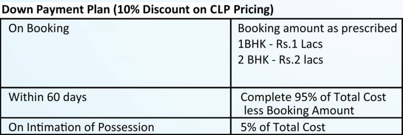 Images for Payment Plan of Supertech Shaan