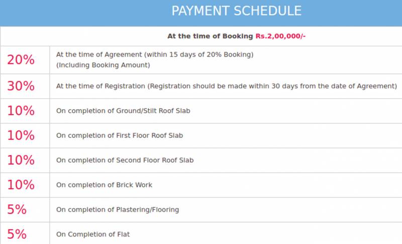 Images for Payment Plan of Ruby Crest