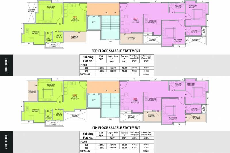 Images for Cluster Plan of Jignesh Entity