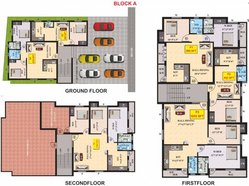 Images for Cluster Plan of Yashva Classic Elite