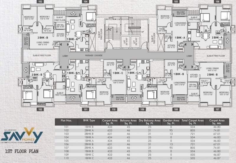  savvy-homes Images for Cluster Plan of Saarrthi Savvy Homes