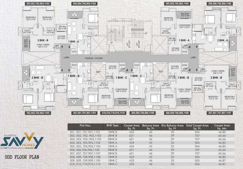  savvy-homes Images for Cluster Plan of Saarrthi Savvy Homes