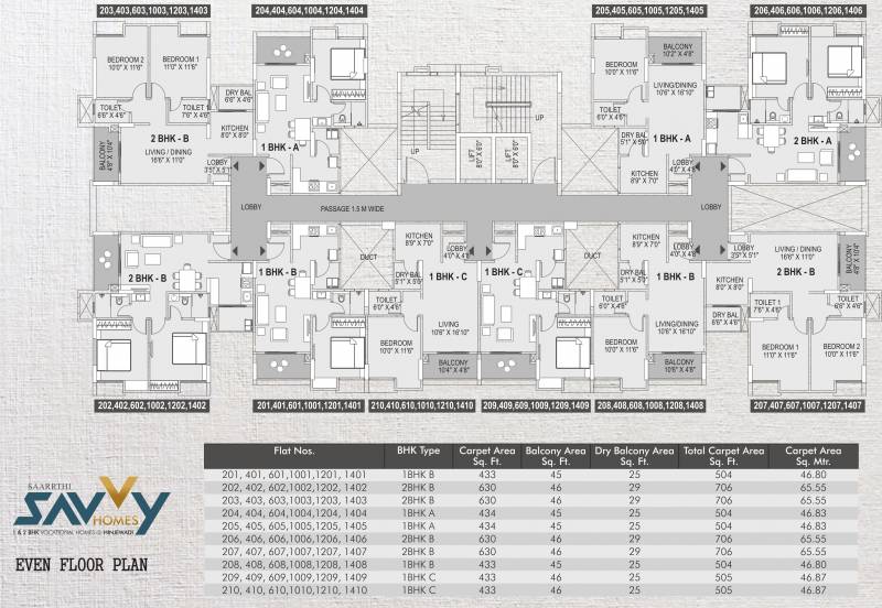  savvy-homes Images for Cluster Plan of Saarrthi Savvy Homes