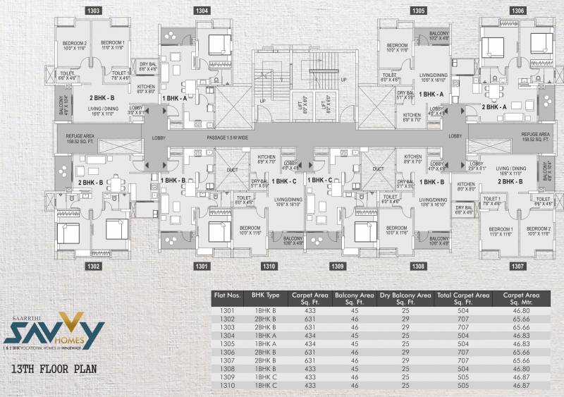  savvy-homes Images for Cluster Plan of Saarrthi Savvy Homes