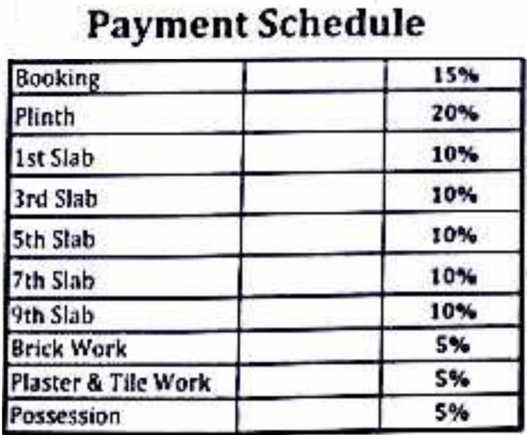 Images for Payment Plan of Kalimata Elena Homes