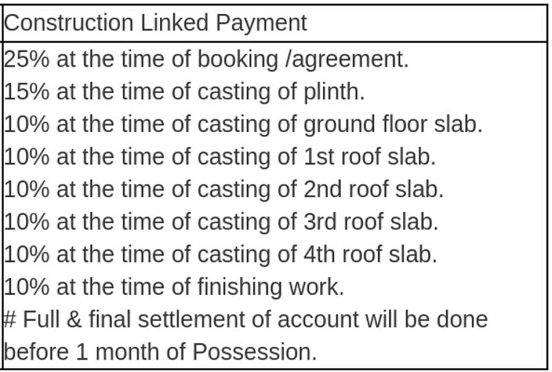  raj Images for Payment Plan of Lakhan Raj