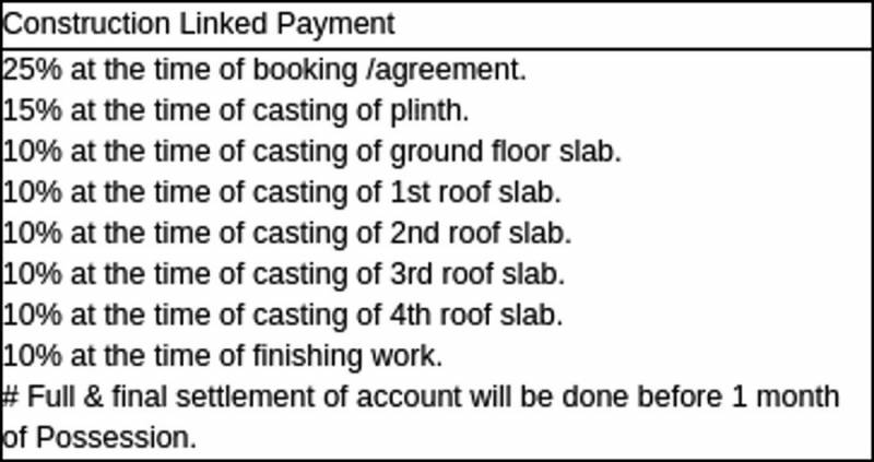 Images for Payment Plan of Lakhan Residency