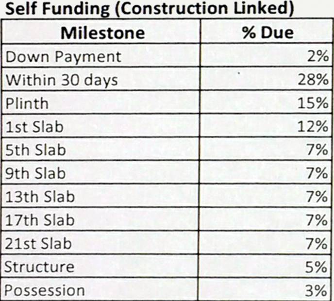  chembur-central Images for Payment Plan of Xrbia Chembur Central
