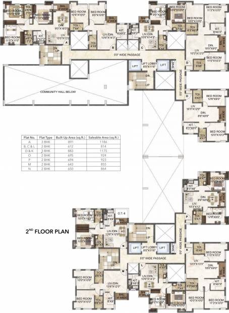 Images for Cluster Plan of Sri Sai Sai Aspire