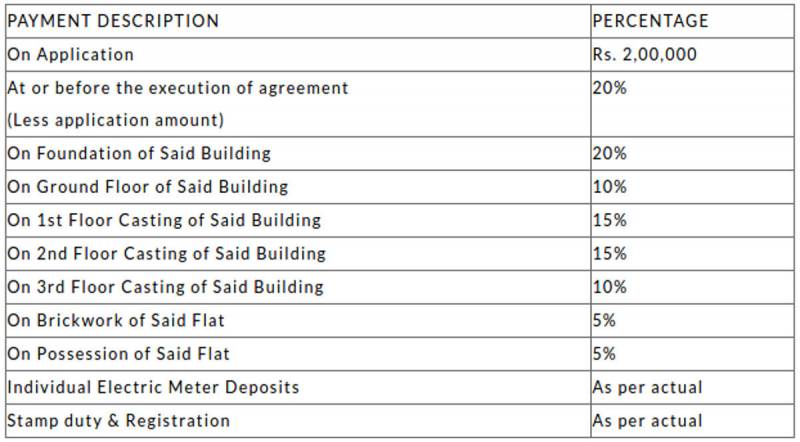  solus Images for Payment Plan of Rajwada Solus