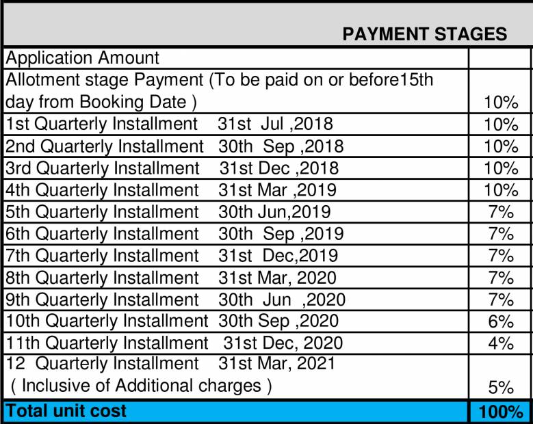 Images for Payment Plan of Prestige Courtyards