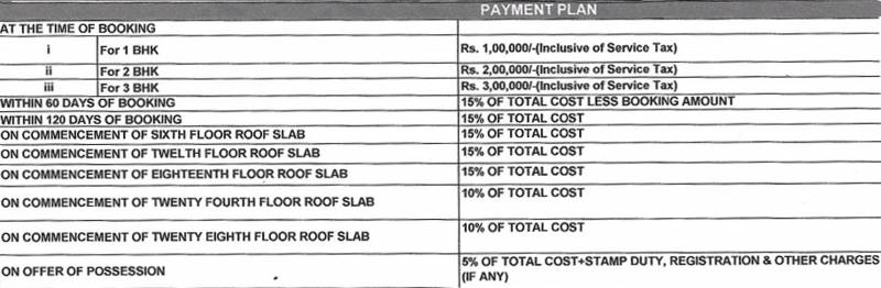Images for Payment Plan of Paarth Aryavart Empire