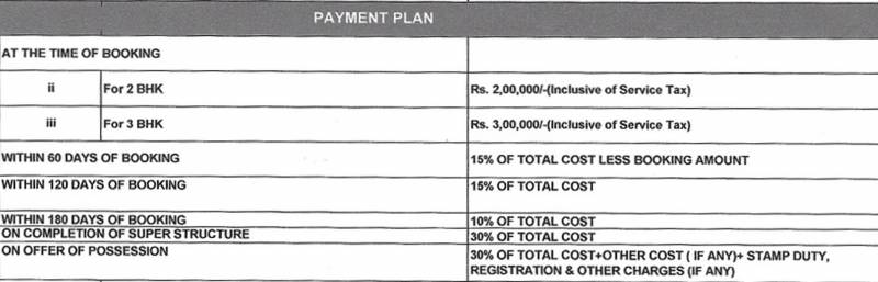 Images for Payment Plan of Paarth Aryavart Empire