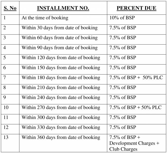 Images for Payment Plan of Wealth Adya Greens