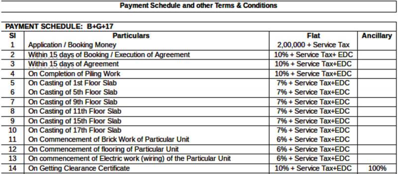  the-one Images for Payment Plan of Merlin The One
