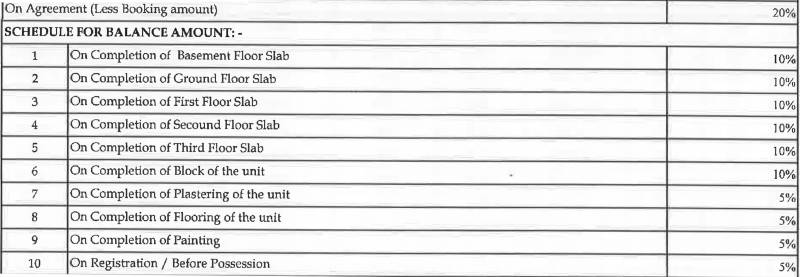 Images for Payment Plan of Aashish Green