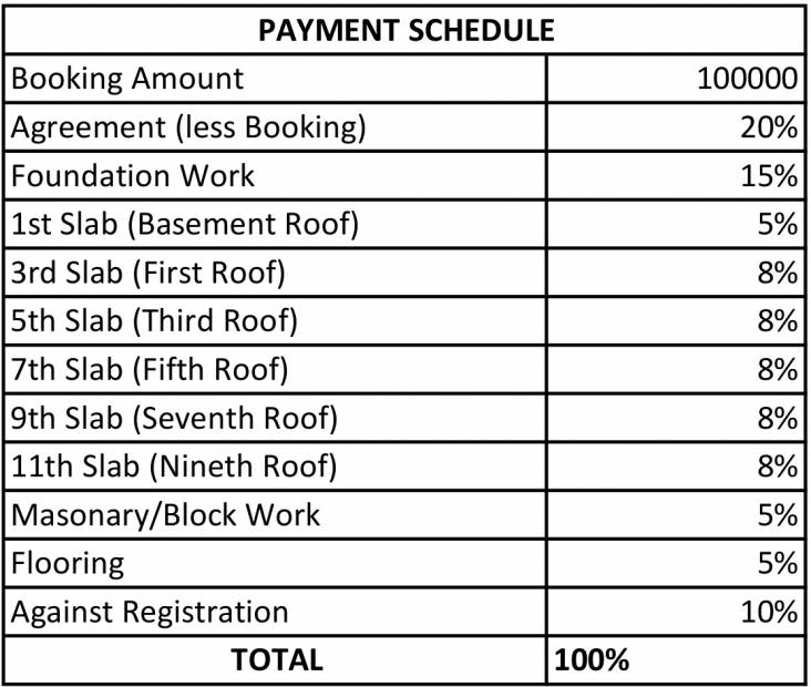 Images for Payment Plan of Narmada Developers Sri Heights