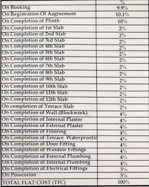 Images for Payment Plan of Ekta Brooklyn Park Phase II