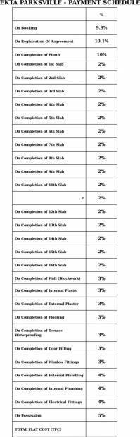 Images for Payment Plan of Ekta Parksville Phase I