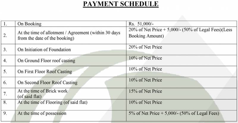 Images for Payment Plan of Vriddhi Magica Residency