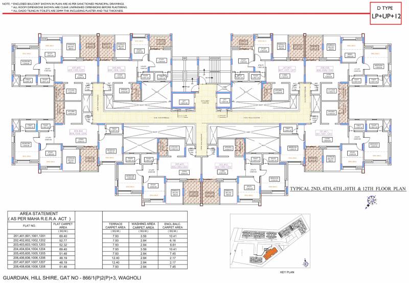 Images for Cluster Plan of Guardian Hill Shire Phase 1