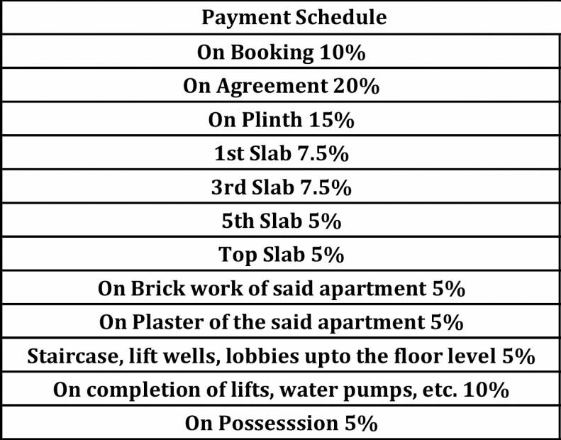Images for Payment Plan of Pragati Royal Serene Phase I
