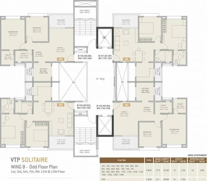Images for Cluster Plan of VTP Solitaire Phase 1 A B