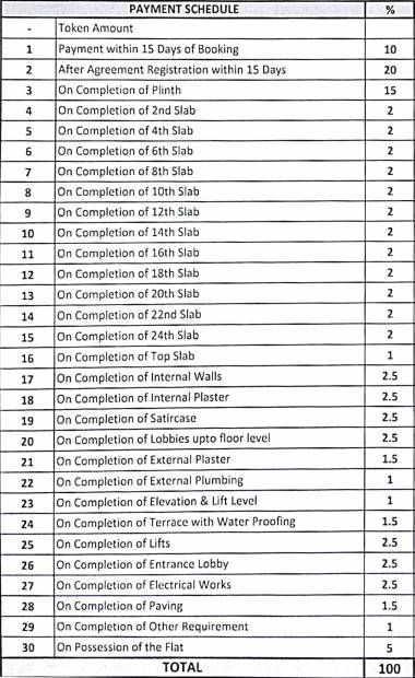 Images for Payment Plan of Siddhi Highland Springs B4 B Wing
