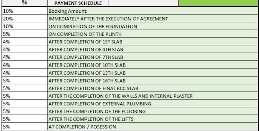paranjape-gloria-grand Construction Linked Payment (CLP) Payment Plan