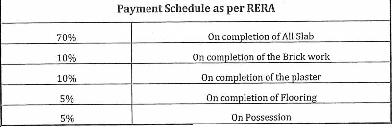 Images for Payment Plan of B G Radheya