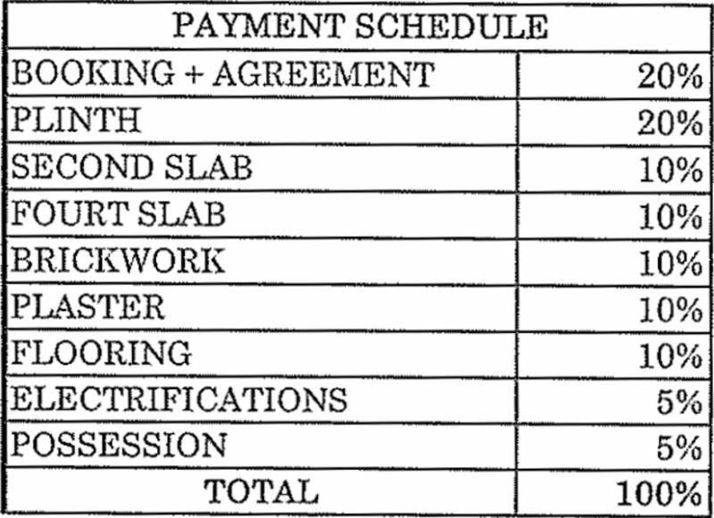 Images for Payment Plan of Orient Shivam Lotus Building A3