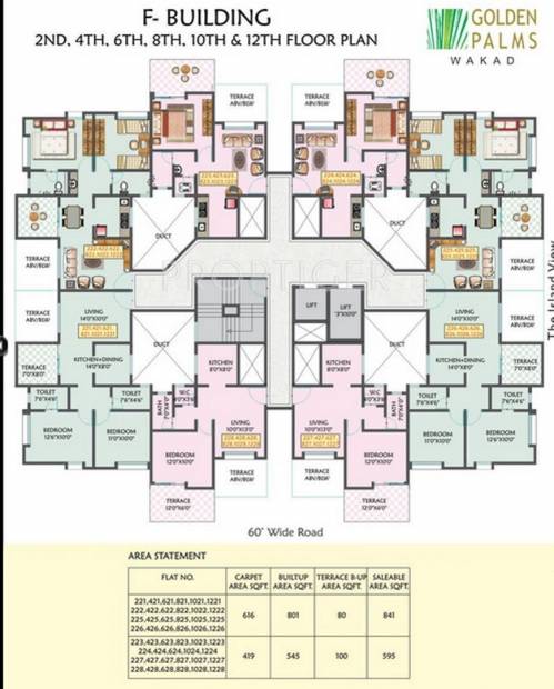 Images for Cluster Plan of OM Developers Golden Palms