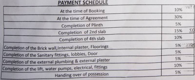 Images for Payment Plan of ArthaRaj Ektara