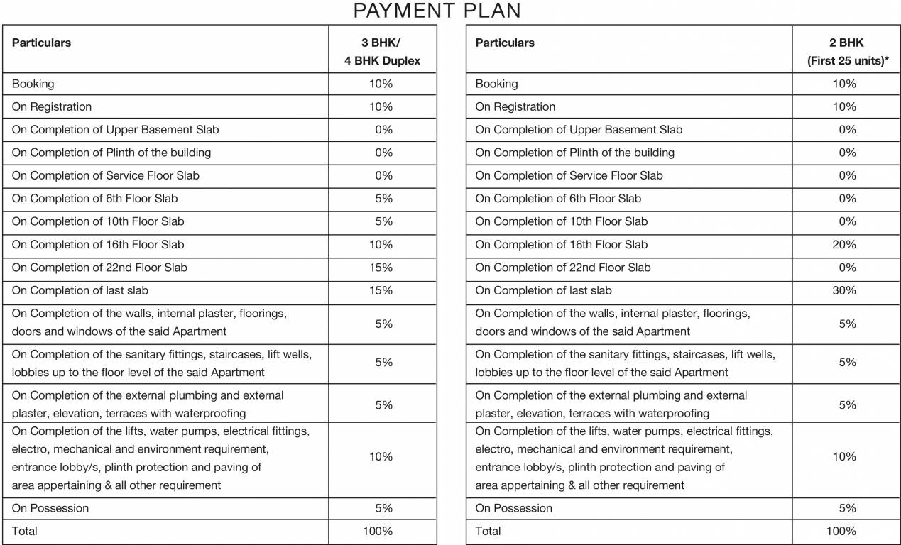 Images for Payment Plan of Godrej Platinum Wing B4 Payment Plan