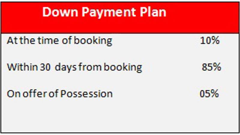 Images for Payment Plan of Gupta Empire Pramodtaru Bhawan