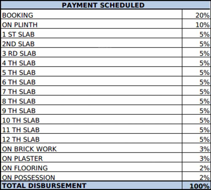 Images for Payment Plan of Shree Siddhi Heights