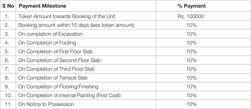 Images for Payment Plan of Godrej Life Plus