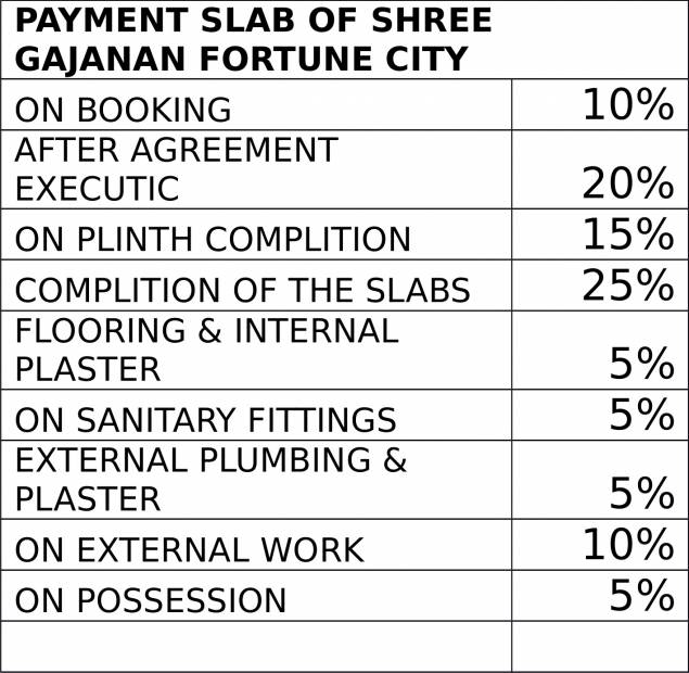 Images for Payment Plan of A P Shree Gajanan Fortune City