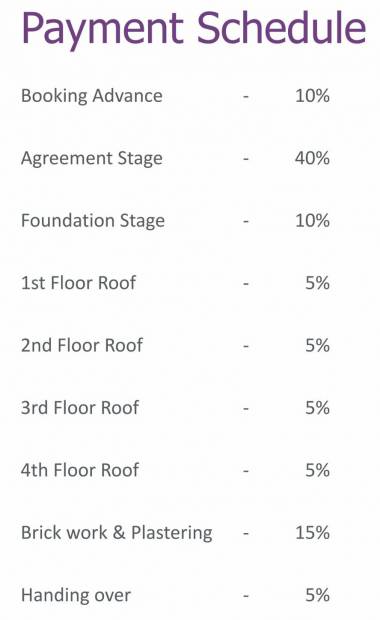Images for Payment Plan of Casagrand Amarante