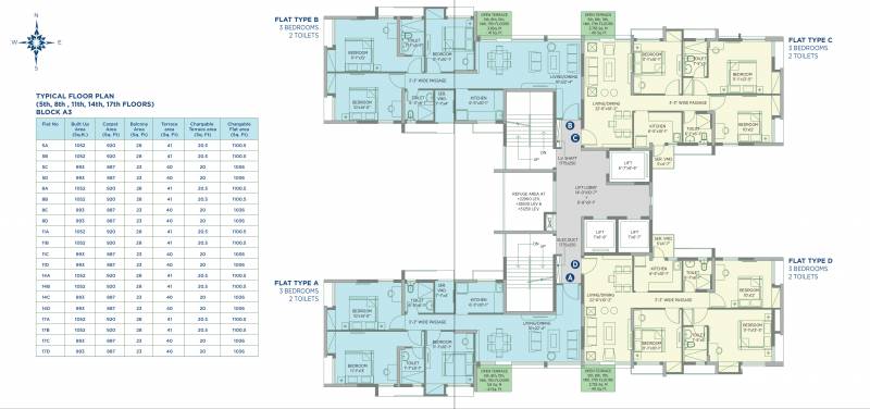  morya-phase-i- Tower A3 Cluster Plan for 5th,8th,11th,14th & 17th Floor