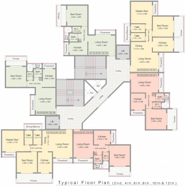 Images for Cluster Plan of Om Sai Heights Apartment