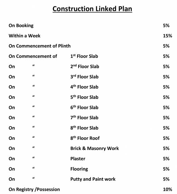 Images for Payment Plan of Vista Victoria Urbane Oasis