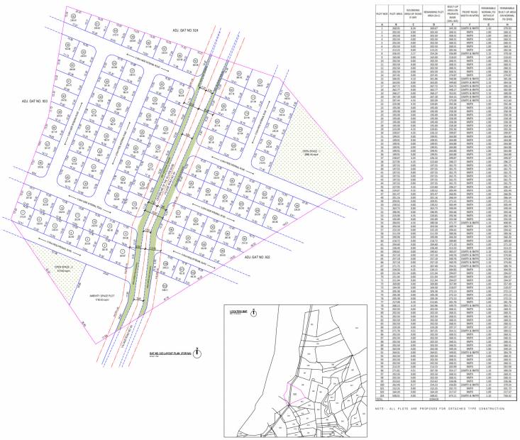  nivaant Layout Plan