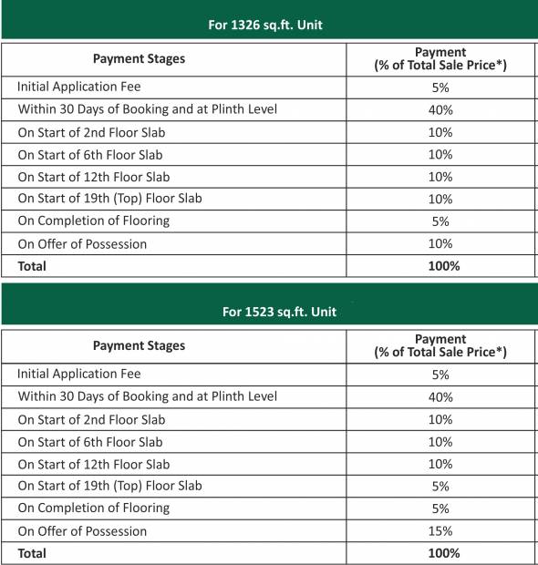 Images for Payment Plan of Sare Green Parc 3