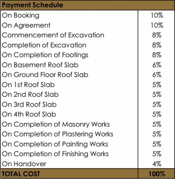 Images for Payment Plan of Legacy Calista