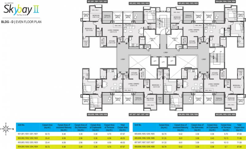 Images for Cluster Plan of Saarrthi Skybay II