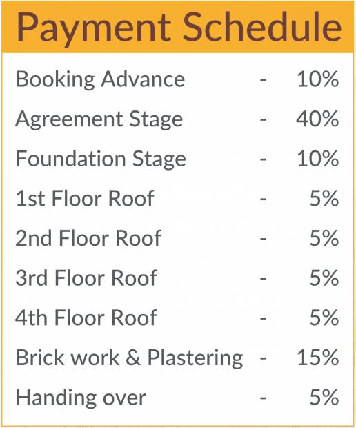 Images for Payment Plan of Casagrand Sunville